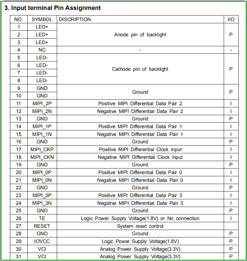 8.0-008 PIN定义.png