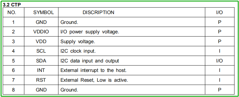 8.0C-4-CTP-001.png