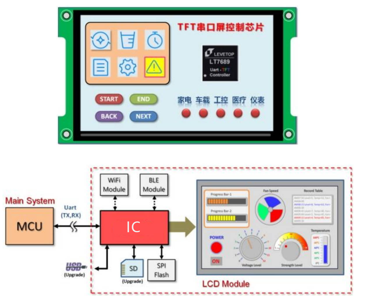 1 UART 原理图 这张不改 所有UART都用这张.jpg