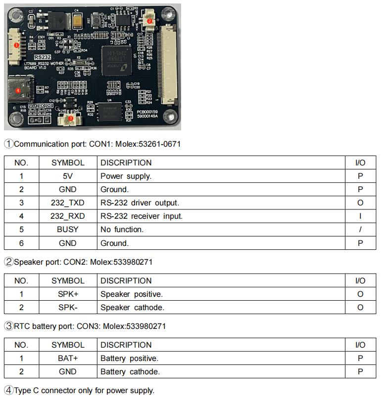 2 Ports 描述图.jpg