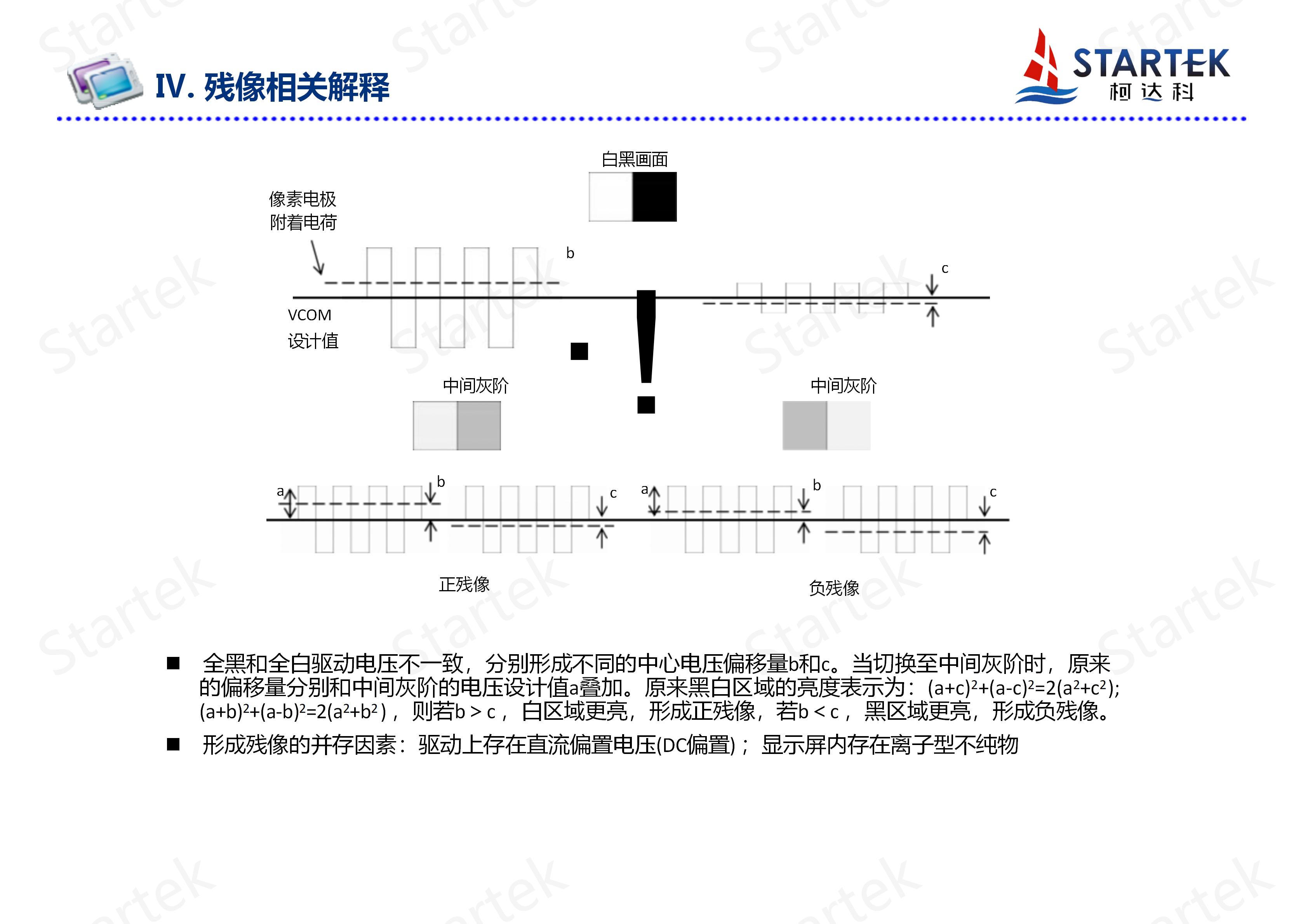 (BOE)残像机理说明及残像判定基准-BOE(1)(1)_06.jpg