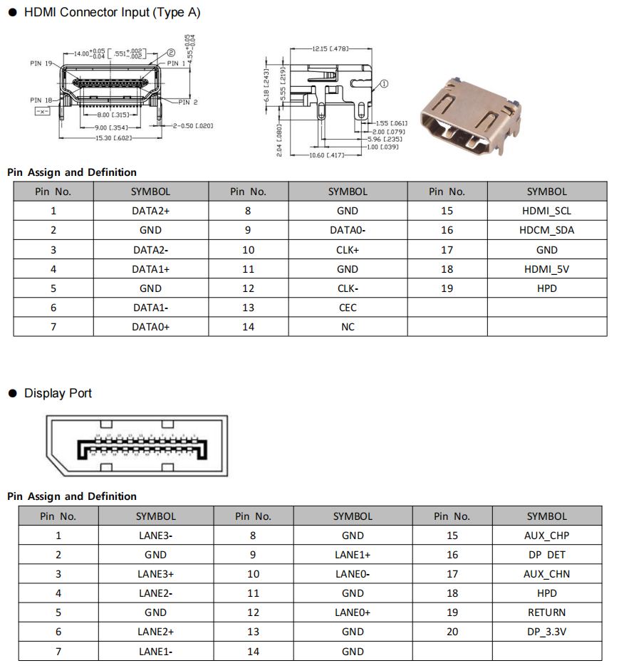 3-2 Cable Pin Configuration.png